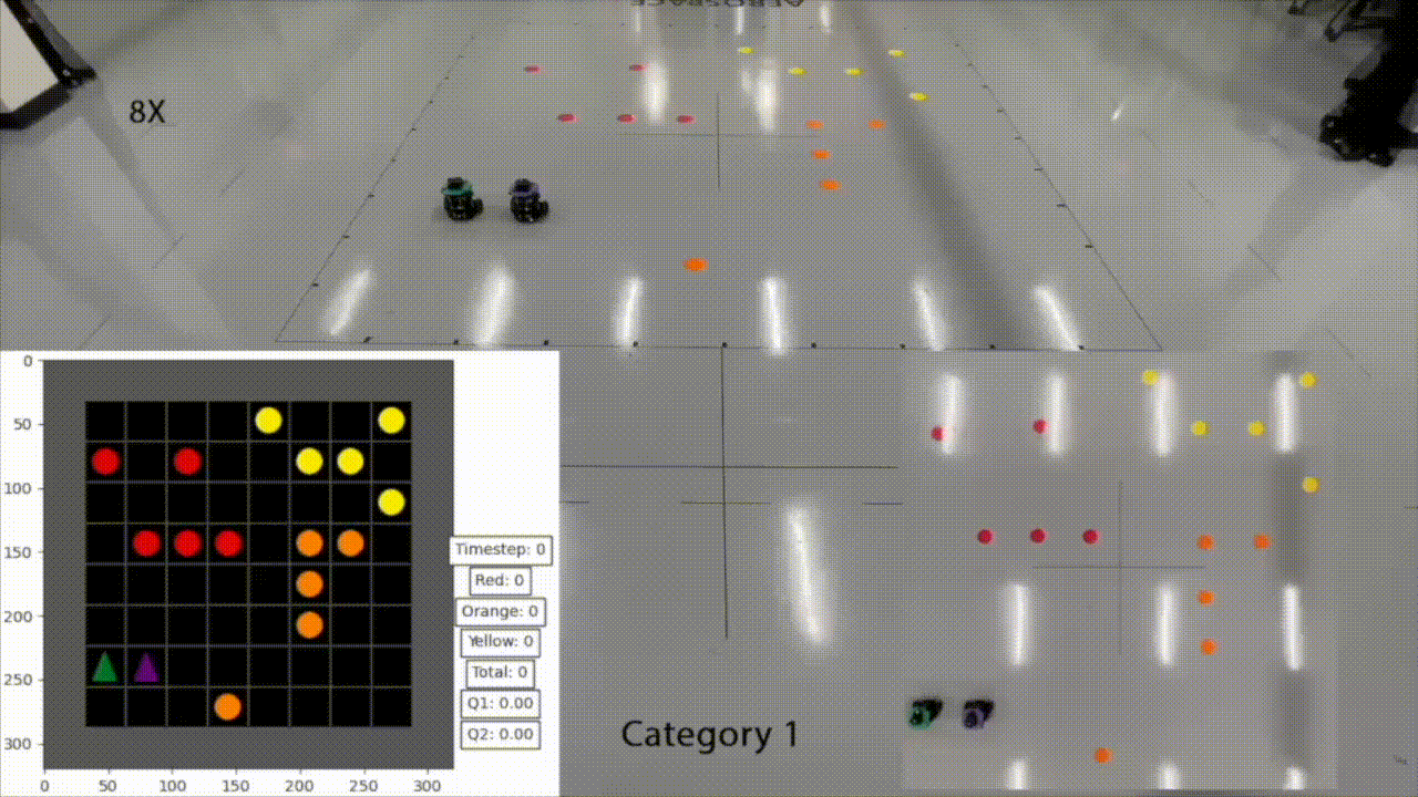Zero-Shot Coordination in Ad Hoc Teams with Generalized Policy Improvement and Difference Rewards